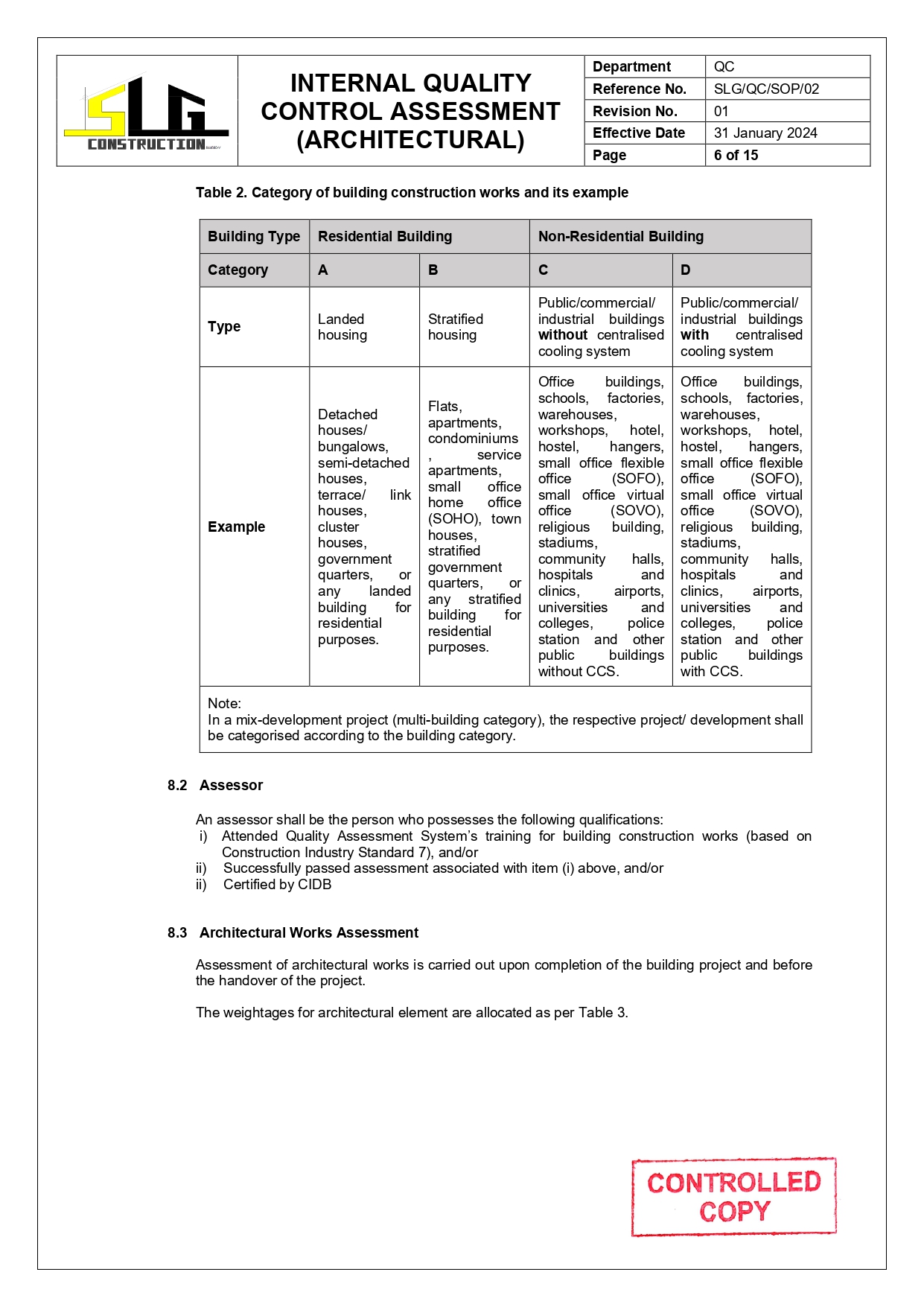 SLG-PRO-SOP Page 7